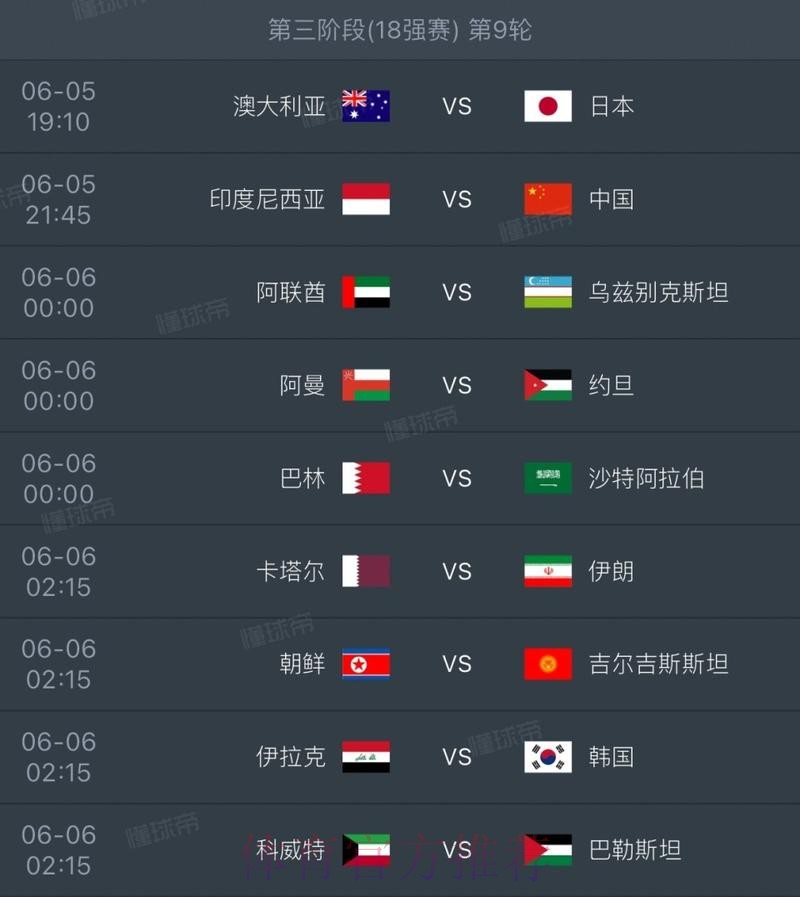 2026世界杯胜负预测今日 2026世界杯胜负预测今日