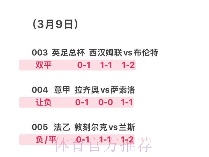 世界杯预测分析今日