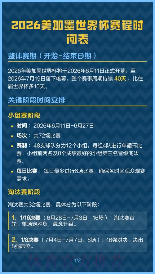 2026美加墨世界杯比赛时间今日 2026美加墨世界杯比赛时间今日