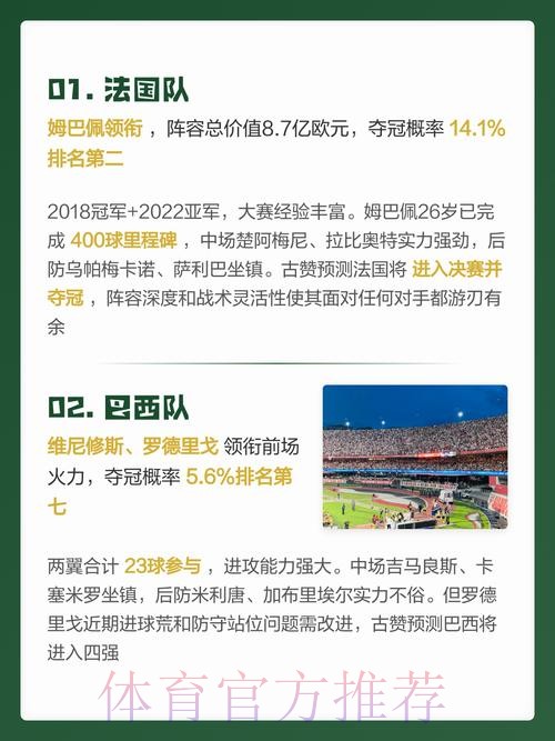 世界杯预测教程热门 世界杯预测教程热门