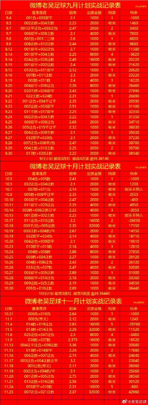 世界杯买球下载 世界杯买球下载